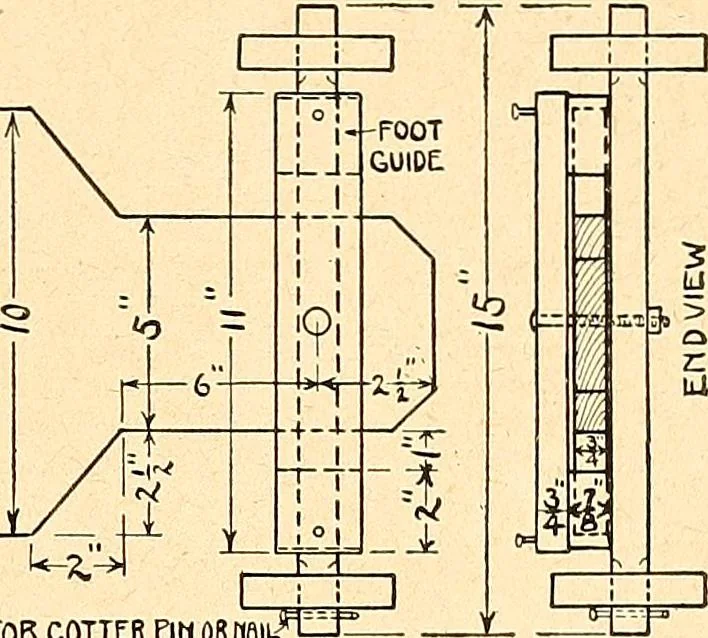 An illustration from Manual training--play problems; constructive work for boys and girls based on the play interest, 1917, leaf 156