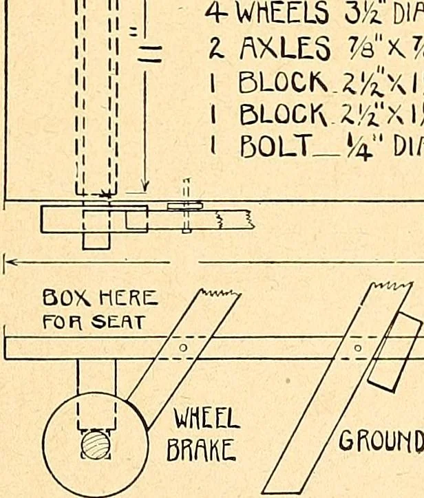 An illustration from Manual training--play problems; constructive work for boys and girls based on the play interest, 1917, leaf 156