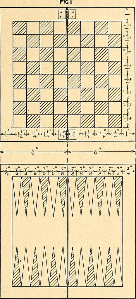 An illustration from Manual training--play problems; constructive work for boys and girls based on the play interest, 1917, leaf 160