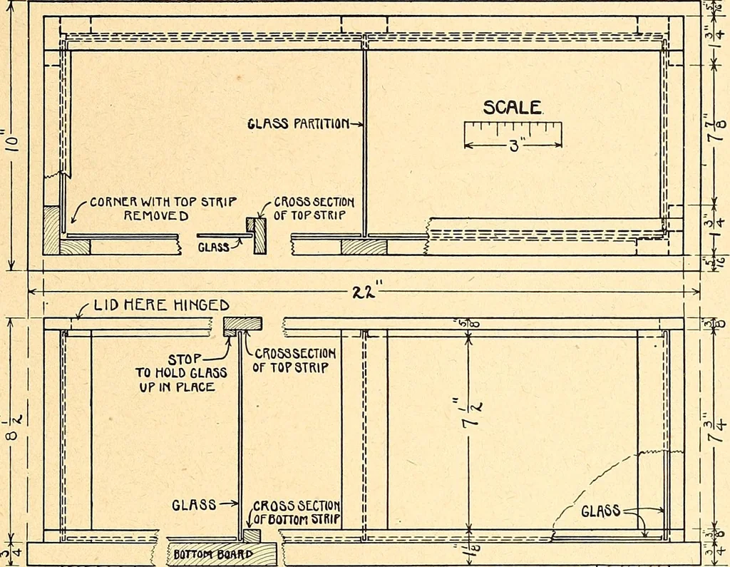 An illustration from Manual training--play problems; constructive work for boys and girls based on the play interest, 1917, leaf 164