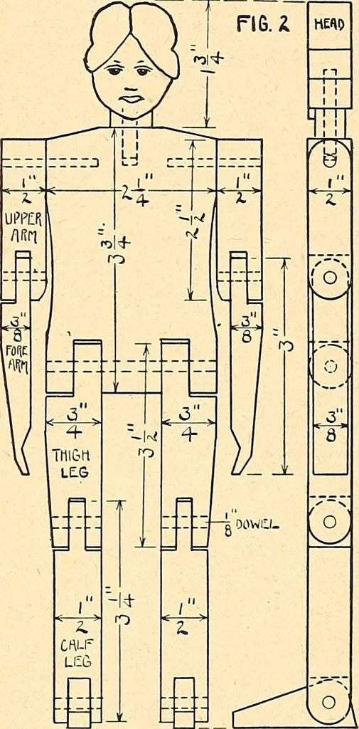 An illustration from Manual training--play problems; constructive work for boys and girls based on the play interest, 1917, leaf 168