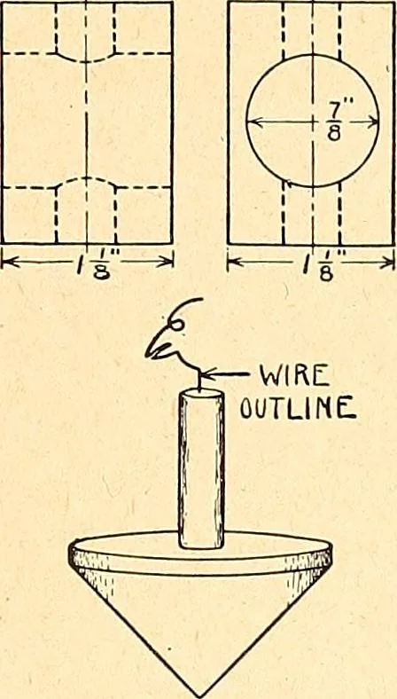 An illustration from Manual training--play problems; constructive work for boys and girls based on the play interest, 1917, leaf 32