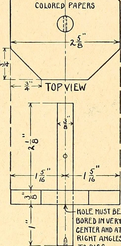 An illustration from Manual training--play problems; constructive work for boys and girls based on the play interest, 1917, leaf 32