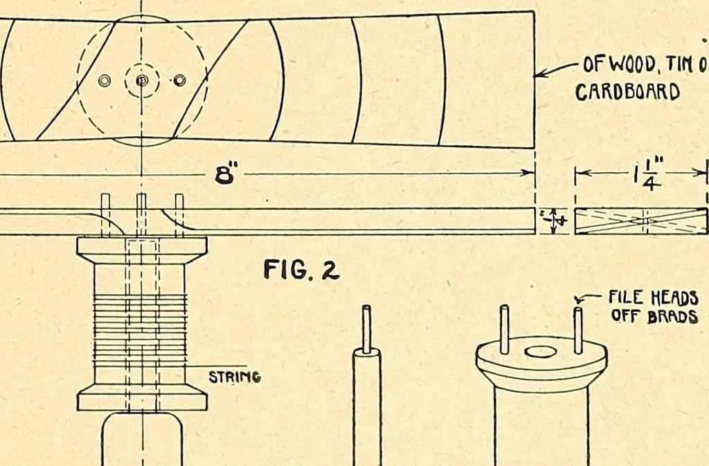 An illustration from Manual training--play problems; constructive work for boys and girls based on the play interest, 1917, leaf 36