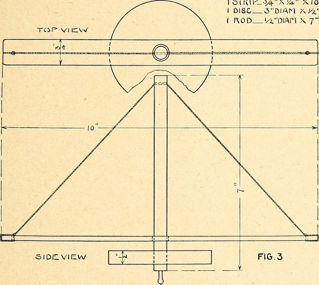 An illustration from Manual training--play problems; constructive work for boys and girls based on the play interest, 1917, leaf 40
