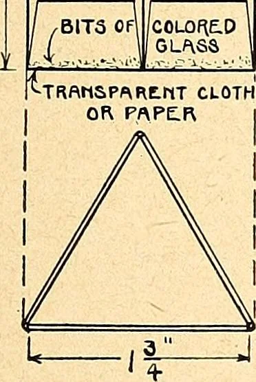 An illustration from Manual training--play problems; constructive work for boys and girls based on the play interest, 1917, leaf 44