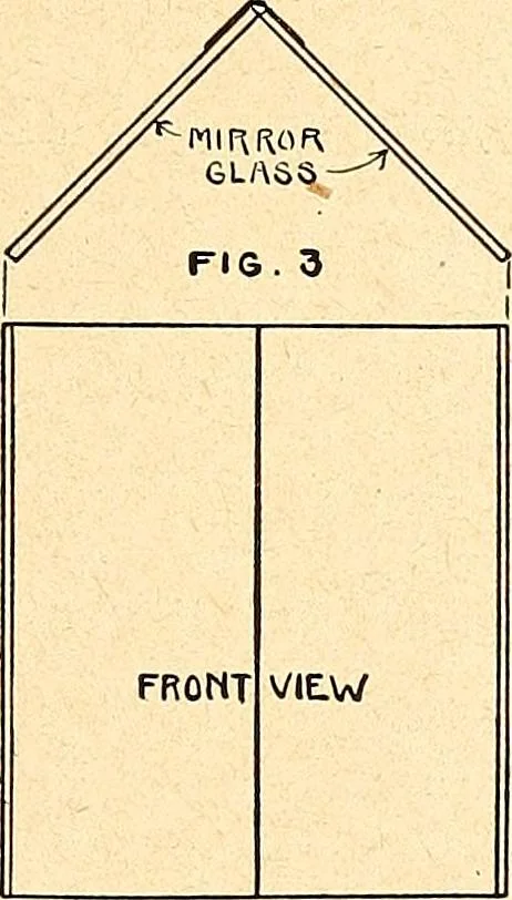 An illustration from Manual training--play problems; constructive work for boys and girls based on the play interest, 1917, leaf 44