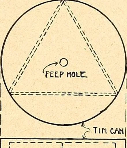 An illustration from Manual training--play problems; constructive work for boys and girls based on the play interest, 1917, leaf 44