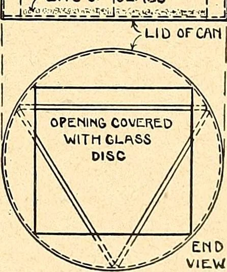 An illustration from Manual training--play problems; constructive work for boys and girls based on the play interest, 1917, leaf 44