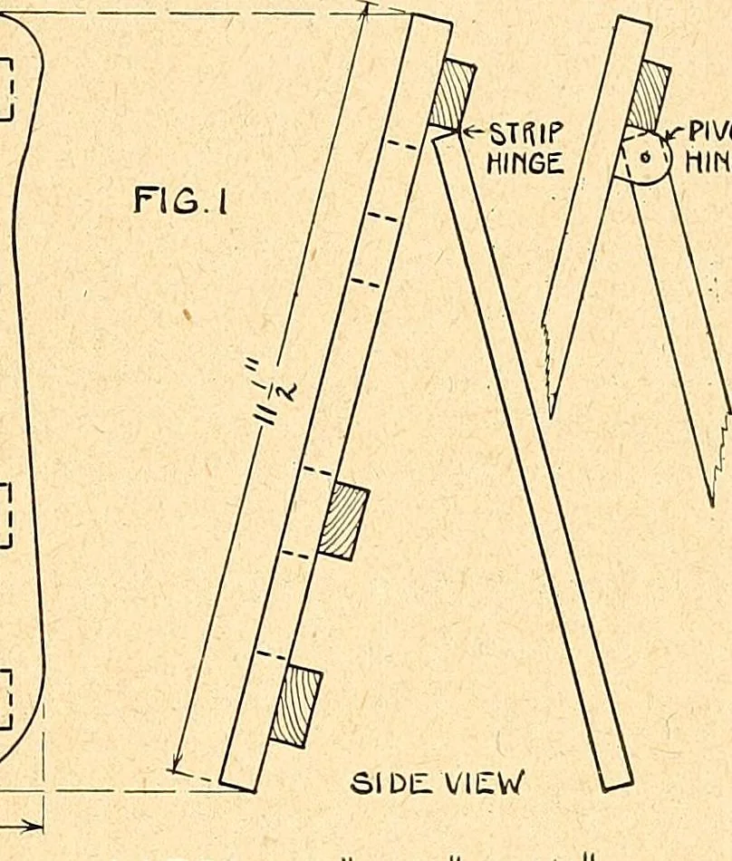 An illustration from Manual training--play problems; constructive work for boys and girls based on the play interest, 1917, leaf 46