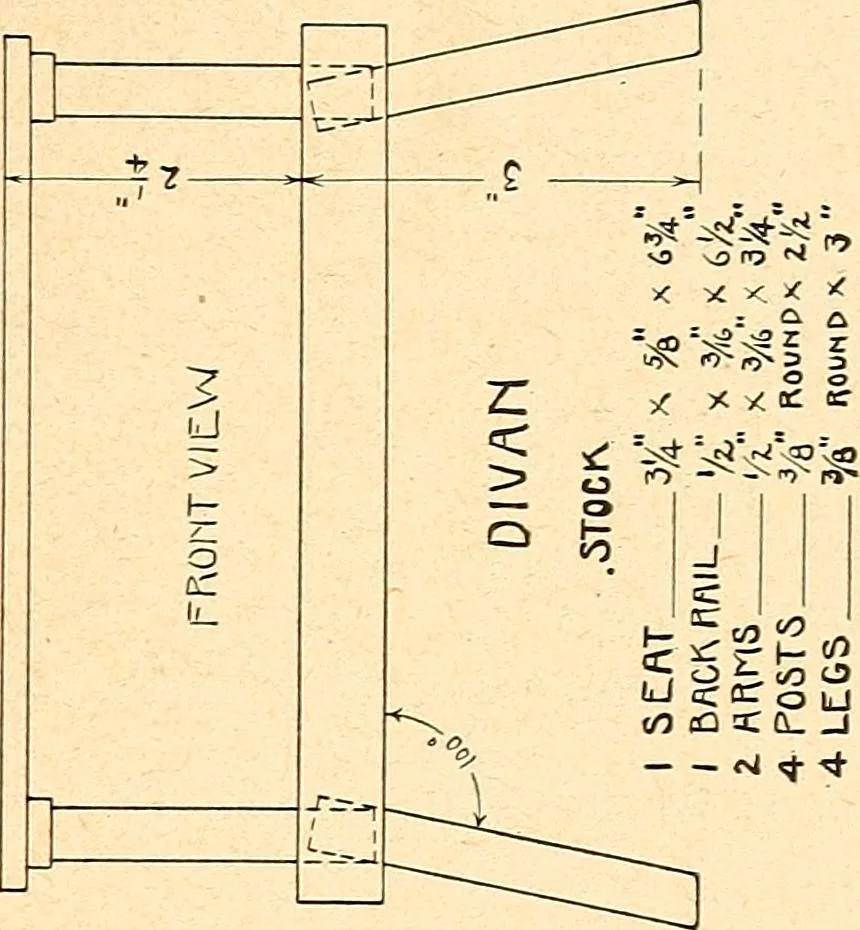 An illustration from Manual training--play problems; constructive work for boys and girls based on the play interest, 1917, leaf 48
