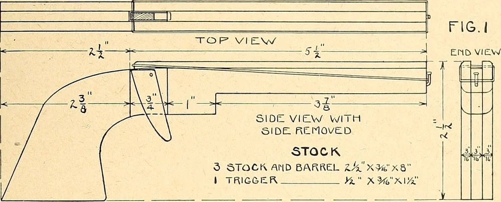 An illustration from Manual training--play problems; constructive work for boys and girls based on the play interest, 1917, leaf 52