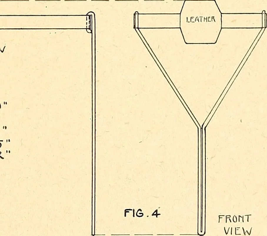 An illustration from Manual training--play problems; constructive work for boys and girls based on the play interest, 1917, leaf 52