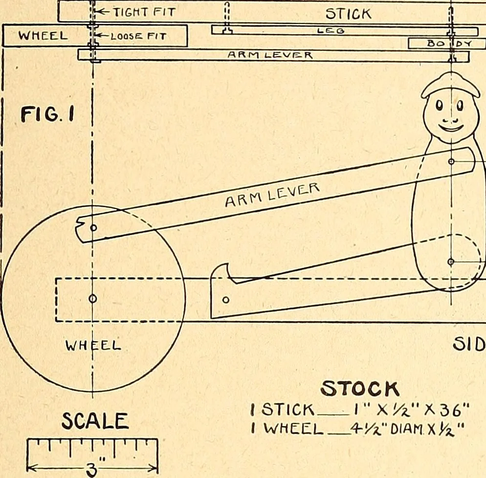 An illustration from Manual training--play problems; constructive work for boys and girls based on the play interest, 1917, leaf 54