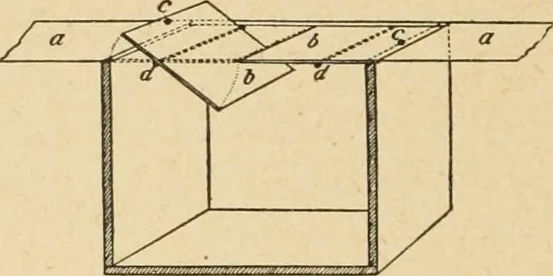 An illustration from Manual training--play problems; constructive work for boys and girls based on the play interest, 1917, leaf 55