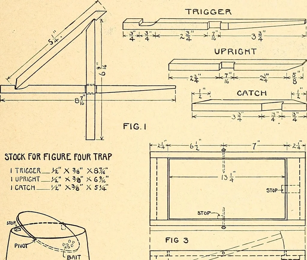 An illustration from Manual training--play problems; constructive work for boys and girls based on the play interest, 1917, leaf 56