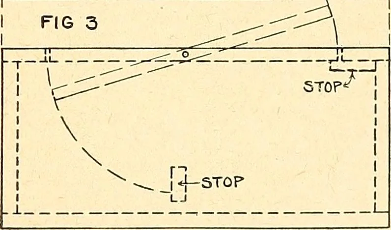 An illustration from Manual training--play problems; constructive work for boys and girls based on the play interest, 1917, leaf 56