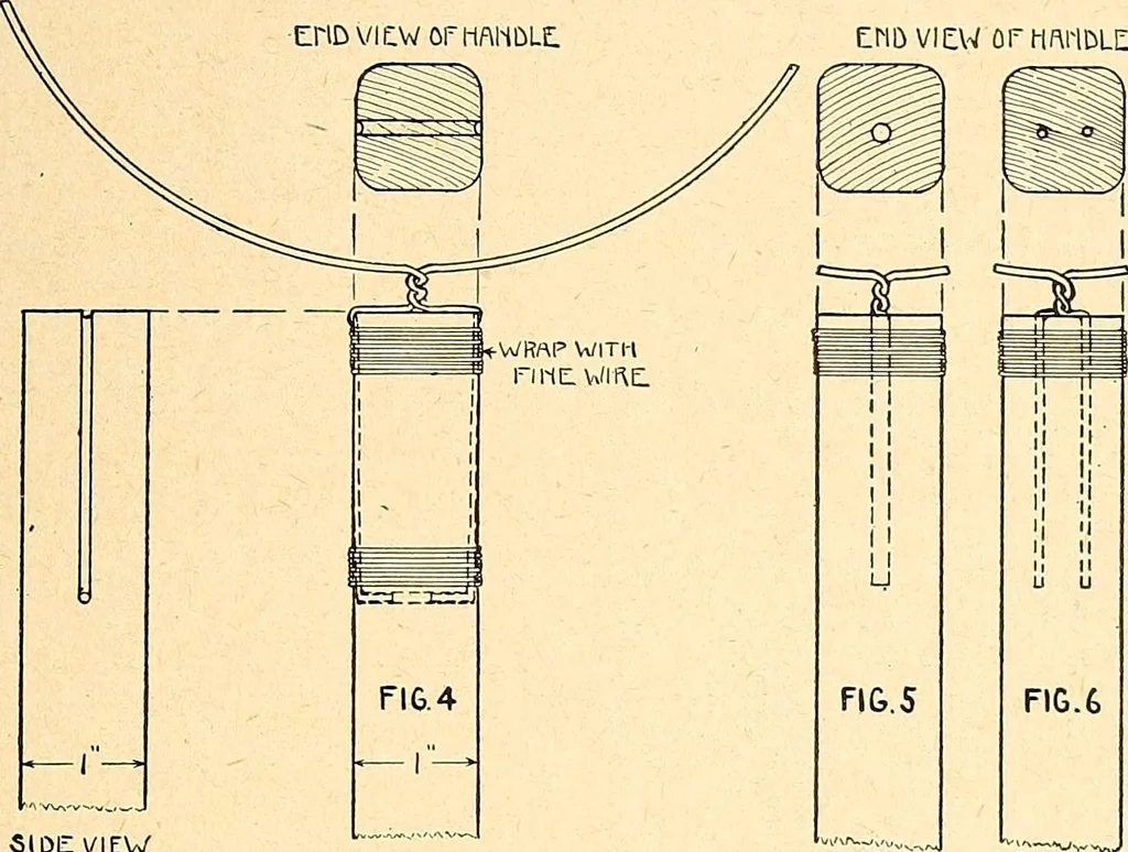 An illustration from Manual training--play problems; constructive work for boys and girls based on the play interest, 1917, leaf 60