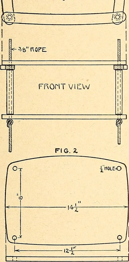 An illustration from Manual training--play problems; constructive work for boys and girls based on the play interest, 1917, leaf 72