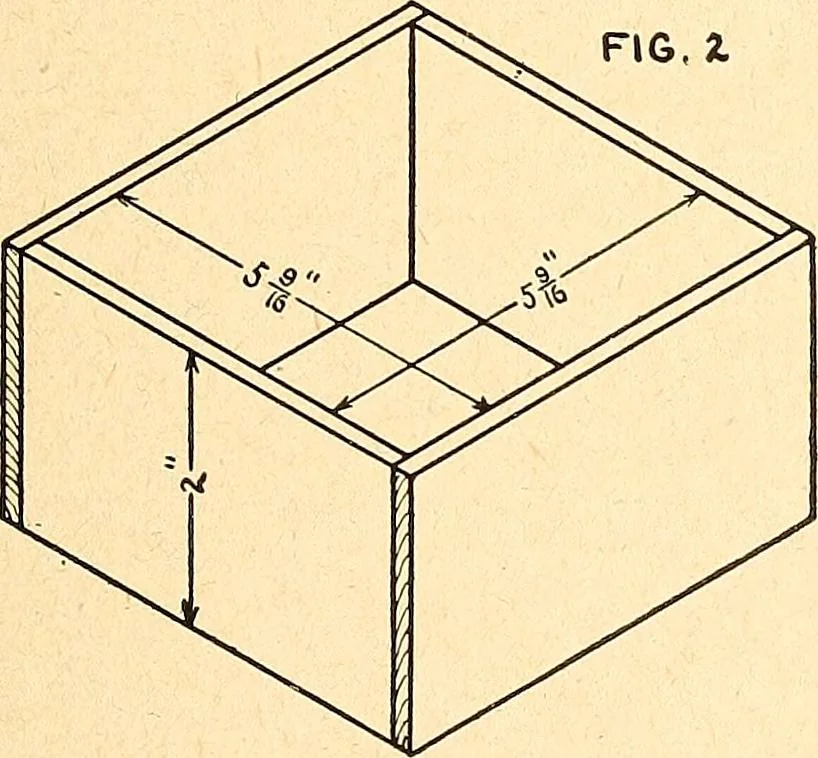 An illustration from Manual training--play problems; constructive work for boys and girls based on the play interest, 1917, leaf 74