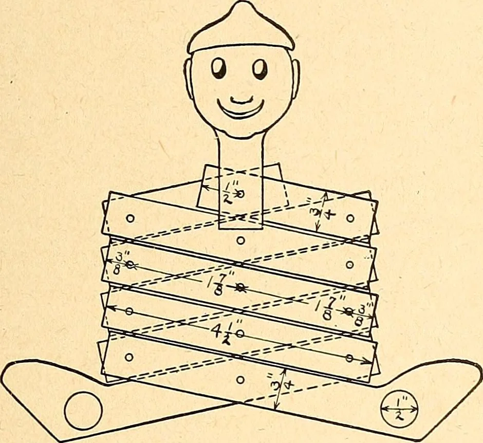 An illustration from Manual training--play problems; constructive work for boys and girls based on the play interest, 1917, leaf 78