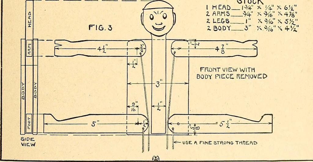 An illustration from Manual training--play problems; constructive work for boys and girls based on the play interest, 1917, leaf 78