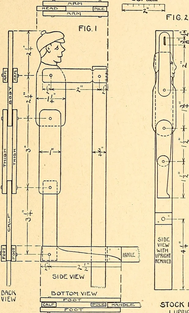 An illustration from Manual training--play problems; constructive work for boys and girls based on the play interest, 1917, leaf 82