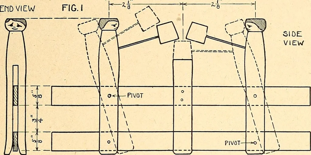 An illustration from Manual training--play problems; constructive work for boys and girls based on the play interest, 1917, leaf 84