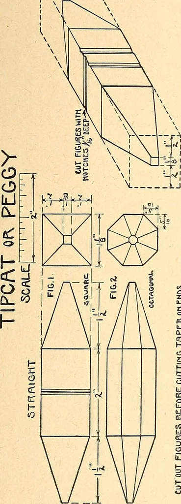 An illustration from Manual training--play problems; constructive work for boys and girls based on the play interest, 1917, leaf 88