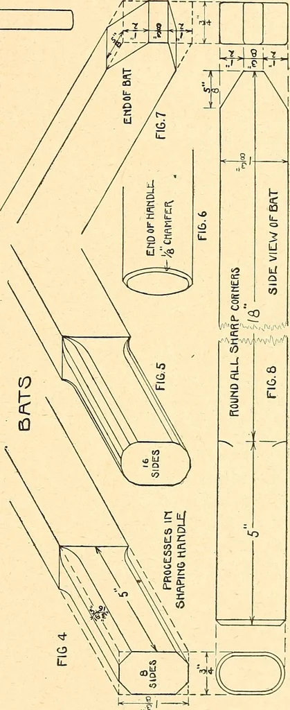 An illustration from Manual training--play problems; constructive work for boys and girls based on the play interest, 1917, leaf 90