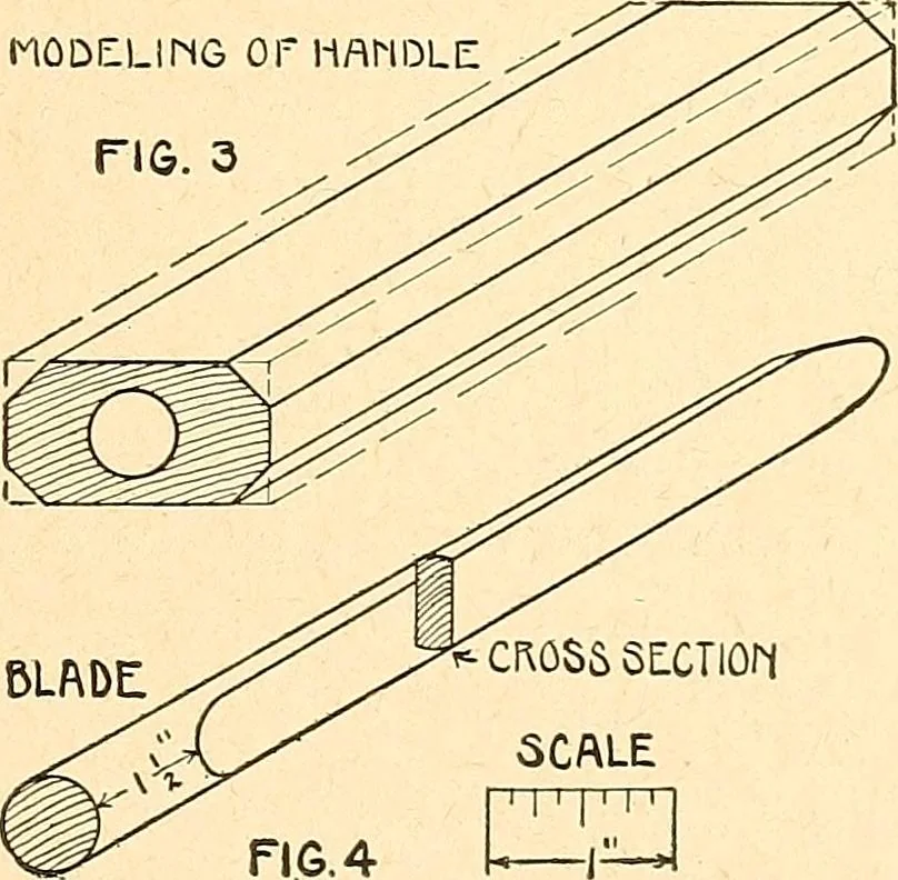 An illustration from Manual training--play problems; constructive work for boys and girls based on the play interest, 1917, leaf 92