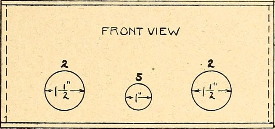 An illustration from Manual training--play problems; constructive work for boys and girls based on the play interest, 1917, leaf 98