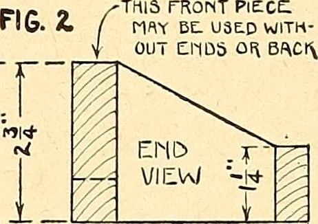 An illustration from Manual training--play problems; constructive work for boys and girls based on the play interest, 1917, leaf 98