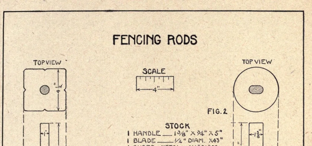 An illustration from Manual training--play problems; constructive work for boys and girls based on the play interest, 1917, leaf 93