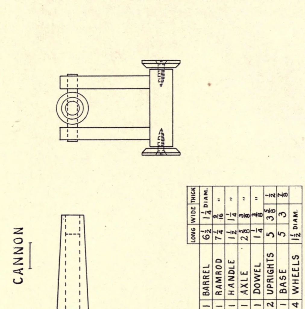 An illustration from Manual training toys for the boy's workshop, 1912, leaf 90