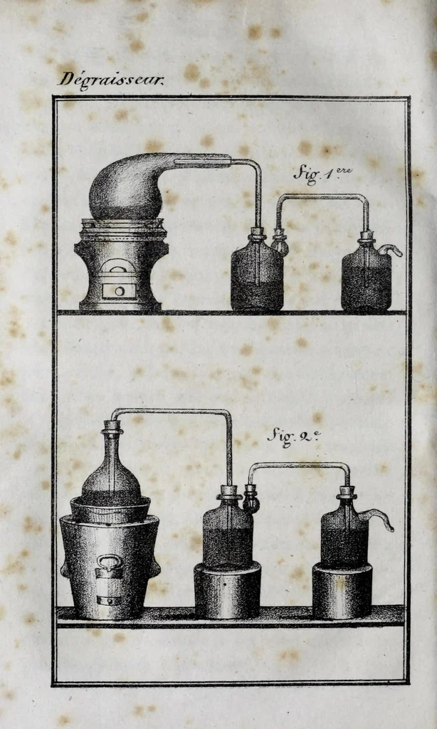 An illustration from Manuel complet du teinturier, ou, L'art de teindre la laine, le coton, la soie, le fil, etc. : suivi de, L'art du dégraisseur : rédigés d'apres̀ les meilleurs ouvrages, et rendus d'une exécution facile pour toute personne qui désireroit s'occuper utilement de ces arts, 1825, leaf 344