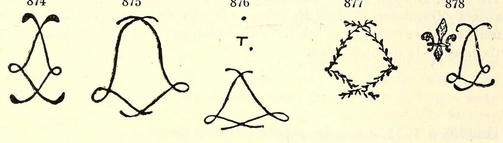 An illustration from Manuel de l'amateur de porcelaines, manufactures françaises, suivi du Repertoire, alphabétique et systématique de toutes les marques connues, 1922, leaf 100