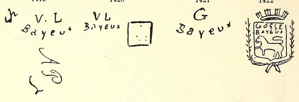 An illustration from Manuel de l'amateur de porcelaines, manufactures françaises, suivi du Repertoire, alphabétique et systématique de toutes les marques connues, 1922, leaf 138