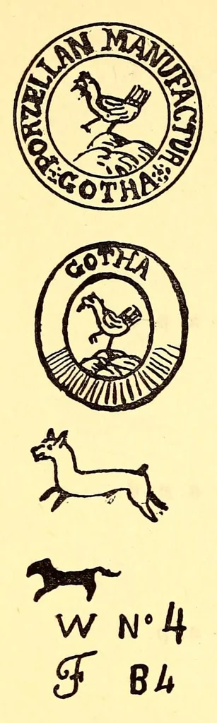 An illustration from Manuel de l'amateur de porcelaines manufactures européennes (France exceptée) : suivi du Répertoire alphabétique et systématique de toutes les marques connues, 1914, leaf 174