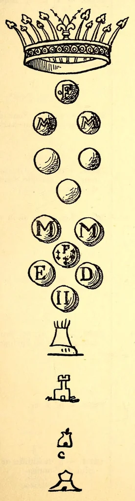 An illustration from Manuel de l'amateur de porcelaines manufactures européennes (France exceptée) : suivi du Répertoire alphabétique et systématique de toutes les marques connues, 1914, leaf 259