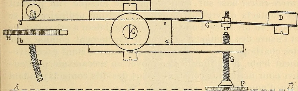 An illustration from Manuel de radioscopie et de radiographie par l'emploi des rayons X, 1900, leaf 34