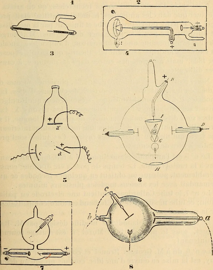 An illustration from Manuel de radioscopie et de radiographie par l'emploi des rayons X, 1900, leaf 46