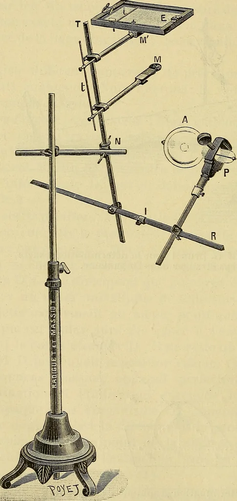 An illustration from Manuel de radioscopie et de radiographie par l'emploi des rayons X, 1900, leaf 69