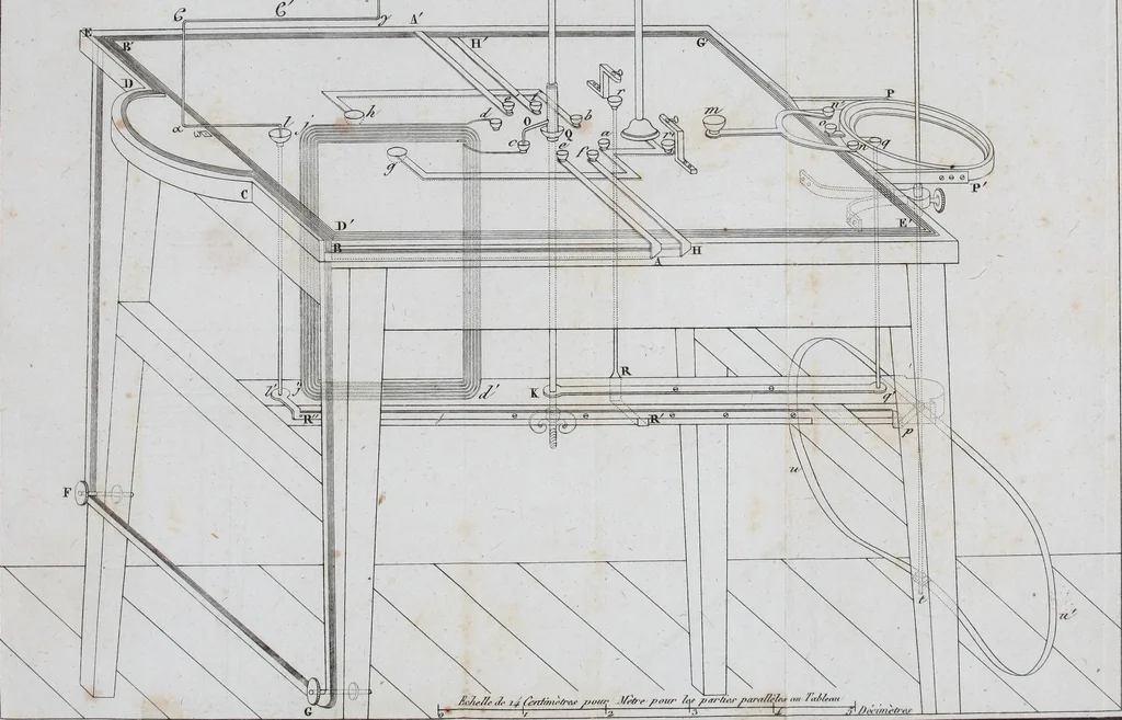 An illustration from Manuel d'électricité dynamique ou traité sur l'action mutuelle des conducteurs électriques et des aimans, et sur une nouvelle théorie du magnétisme : pour faire suite a tous les Traités de Physique élémentaire, 1823, leaf 228