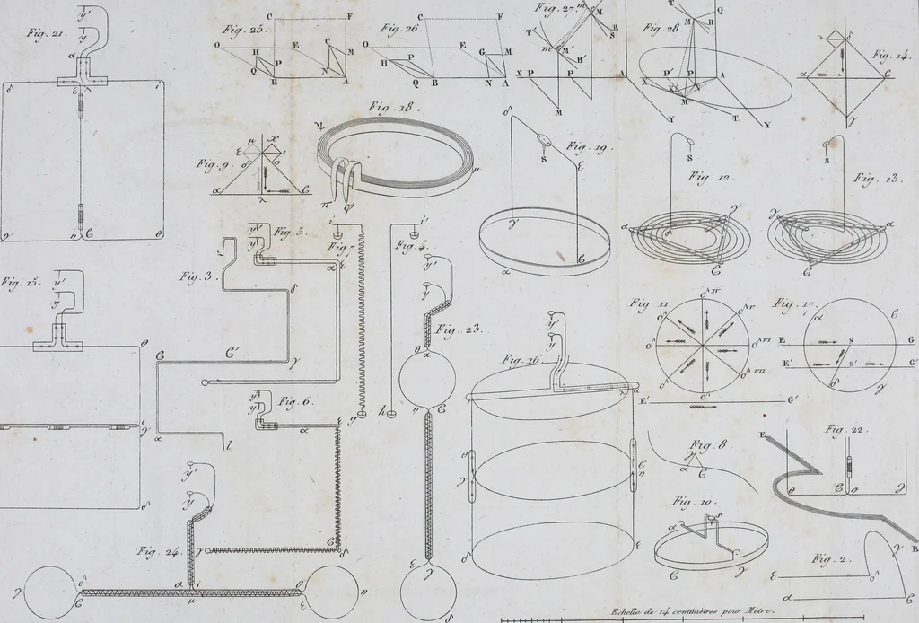 An illustration from Manuel d'électricité dynamique ou traité sur l'action mutuelle des conducteurs électriques et des aimans, et sur une nouvelle théorie du magnétisme : pour faire suite a tous les Traités de Physique élémentaire, 1823, leaf 230