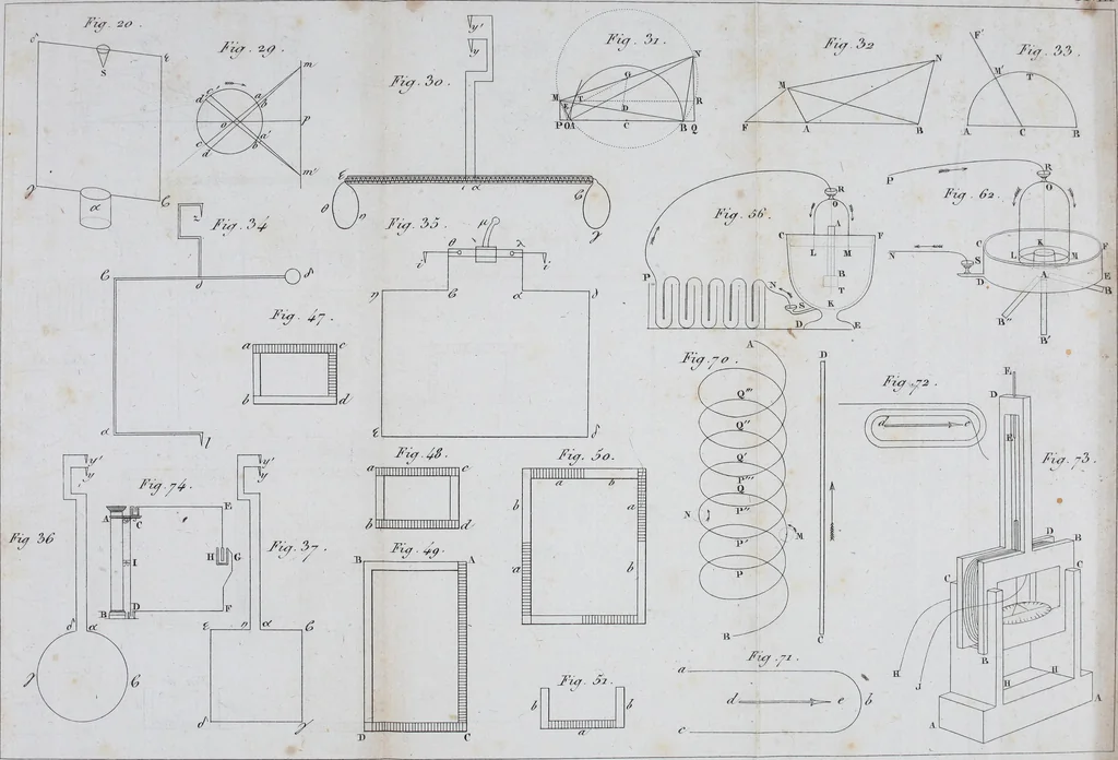 An illustration from Manuel d'électricité dynamique ou traité sur l'action mutuelle des conducteurs électriques et des aimans, et sur une nouvelle théorie du magnétisme : pour faire suite a tous les Traités de Physique élémentaire, 1823, leaf 232