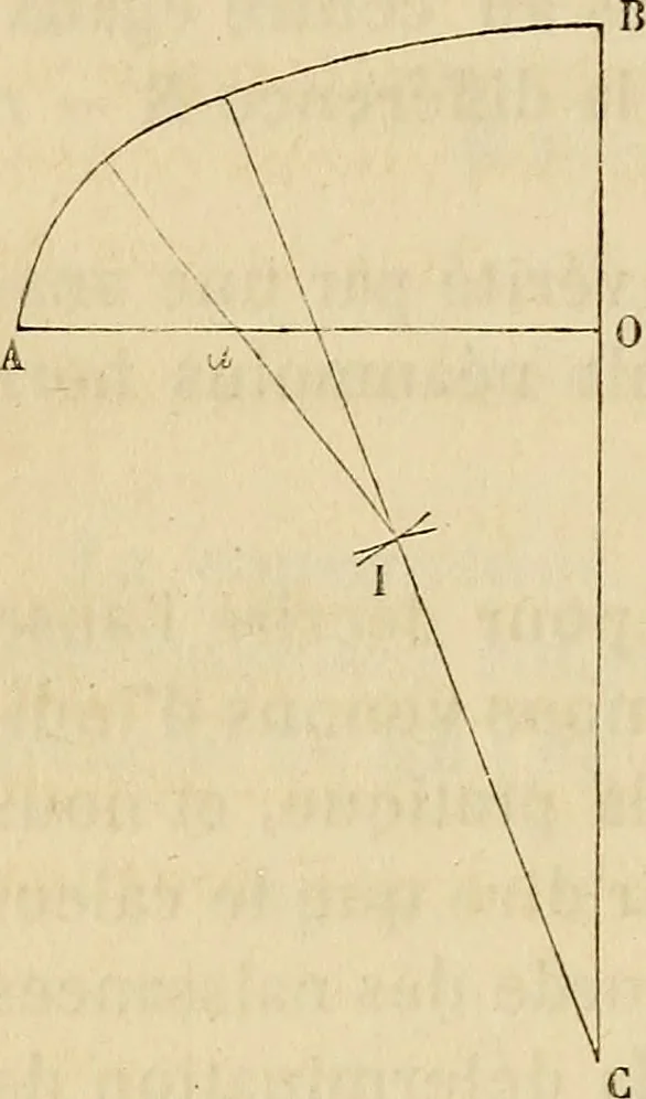 An illustration from Manuel du conducteur des ponts et chausseâes : d'apráes le dernier programme officiel des examens d'admission, 1873, leaf 119