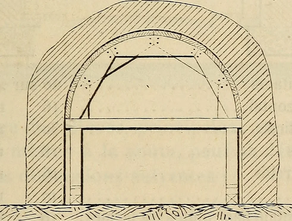 An illustration from Manuel du conducteur des ponts et chausseâes : d'apráes le dernier programme officiel des examens d'admission, 1873, leaf 138