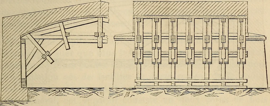 An illustration from Manuel du conducteur des ponts et chausseâes : d'apráes le dernier programme officiel des examens d'admission, 1873, leaf 142