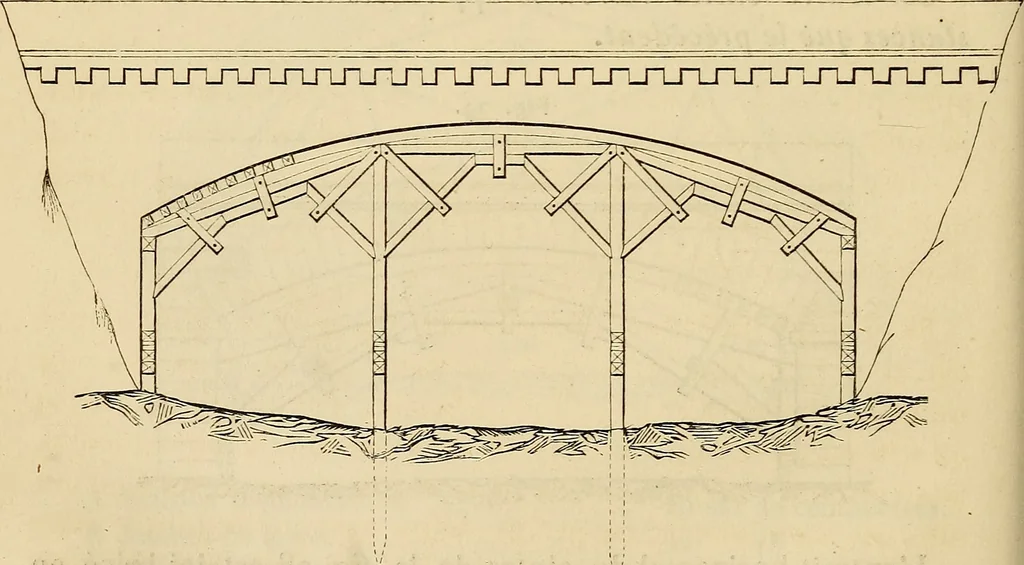 An illustration from Manuel du conducteur des ponts et chausseâes : d'apráes le dernier programme officiel des examens d'admission, 1873, leaf 143